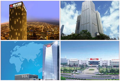 名企匯智走進(jìn)恒大集團(tuán) 解碼標(biāo)準(zhǔn)化精品地產(chǎn)的經(jīng)營智慧與管理啟示